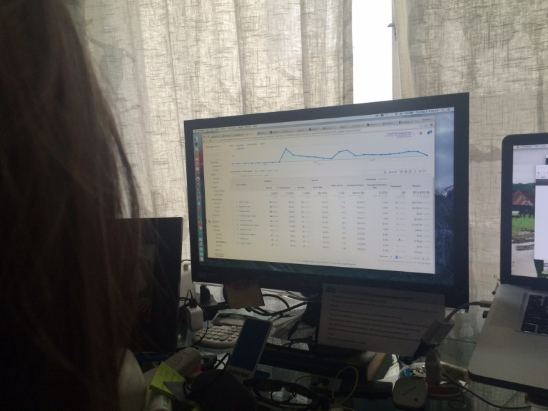 Most Useful Reports from Kickstarter Google Analytics Integration