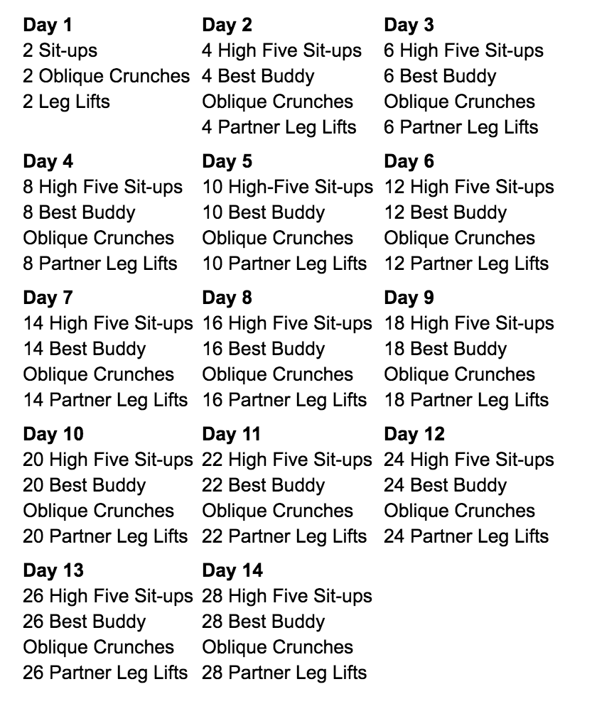 ab-challenge